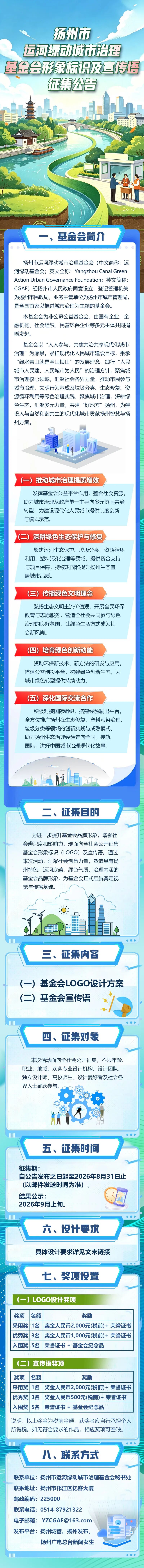 扬州市运河绿动城市治理基金会LOGO及宣传语征集-我爱设计赛网
